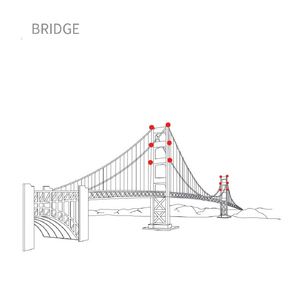 Bridge Mark Lighting Bridge Mark Lighting